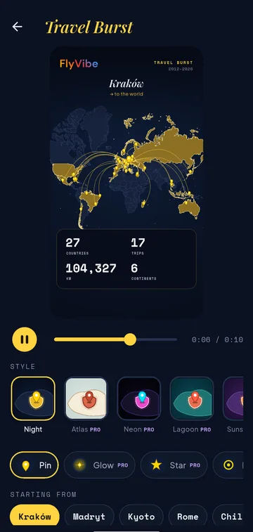 Travel Burst with lines from Kraków to every place visited on a world map, 27 countries, 17 trips and 104,327 km