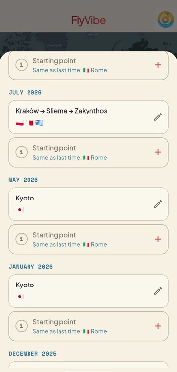 Your trips sheet listing trips by month, such as Kraków to Sliema to Zakynthos, and Kyoto