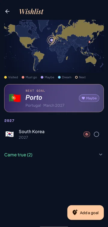 Wishlist with a Dream Map, the next goal Porto in March 2027 and a South Korea goal for 2027