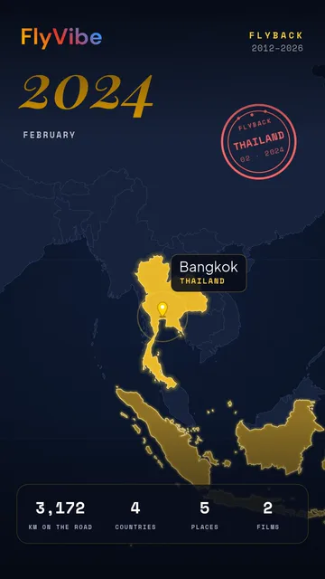 Tailandia iluminada en dorado con un sello de Tailandia y contadores en directo