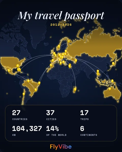 FlyPost with a gold-lit world map, 27 countries, 37 cities, 17 trips and 104,327 km
