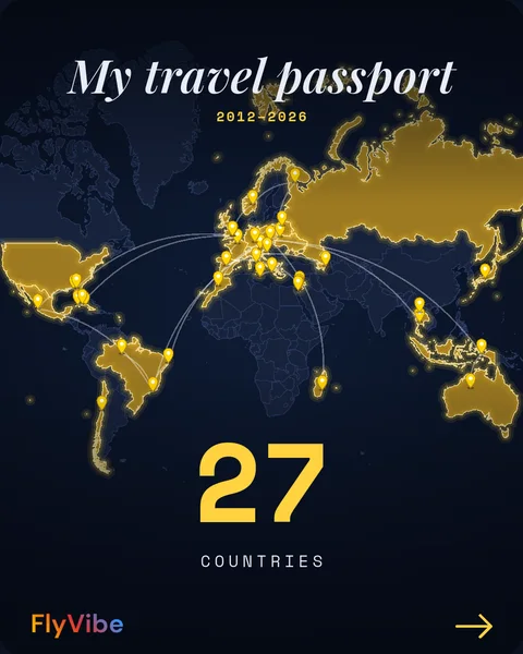 First carousel slide: My travel passport, with 27 countries over a world map